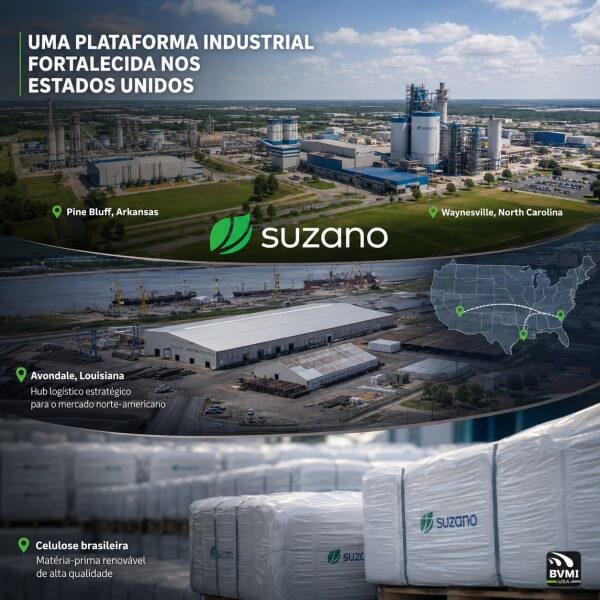 Suzano nos Estados Unidos conecta fábricas americanas, porto e celulose brasileira Suzano nos Estados Unidos conecta fábricas americanas, porto e celulose brasileira