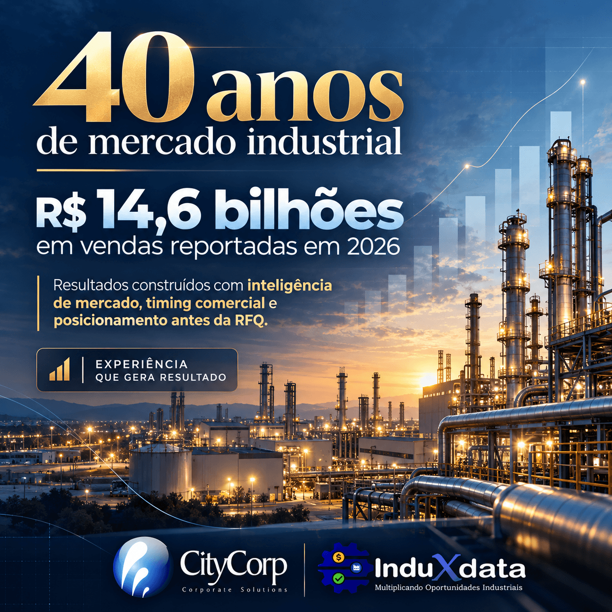 40 anos de mercado industrial, com R$ 14,6 bilhões em vendas reportadas em 2026. Arte corporativa com complexo industrial ao entardecer, destacando inteligência de mercado, timing comercial e posicionamento antes da RFQ. Logos da CityCorp e InduXdata na parte inferior.